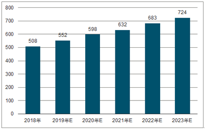 张家川2023年中国无纺布行业全景图谱